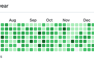 Persistence is a Superpower