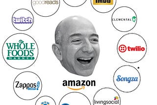 Por que devemos ficar atentos aos passos da Amazon