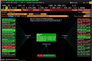 2023 Stock Market Forecasts