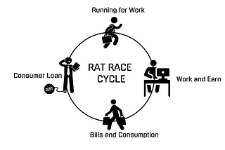 How consumer loan push anyone into rat race cycle