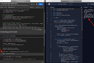 Comparing Mean Absolute Error for the same model in Python and in Java