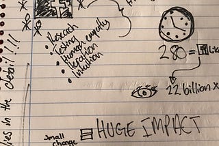 Visual Note Taking — First Prework Exercise