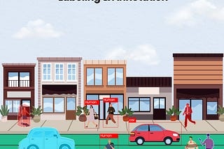 Everything to Know About Image Data Labeling & Annotation