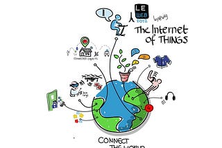 Internet of Things (IoT)