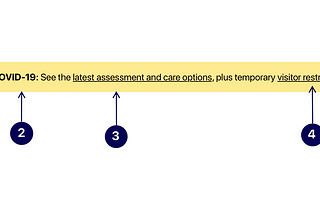 Graphic showing annotations of effective accessibility elements of an alert