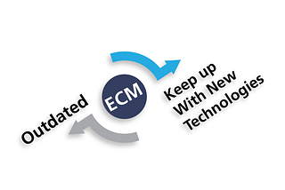 Legacy ECM and Enterprise Search