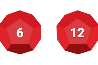 Two dices made of ruby each with 12 sides; first dice shows a 6; second dice shows a 12.