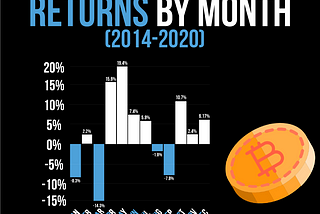 Open trade bitcoin & cryptocurrency on Vpex.io Exchange soon