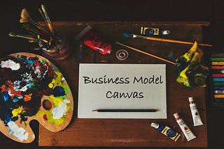 How to Create your Strategyzer Business Model Canvas.
