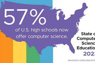 State of CS 2023: U.S. sees biggest growth since 2018