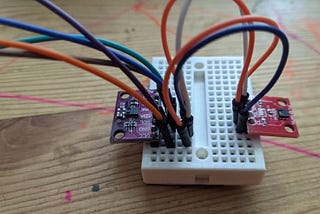 Home monitoring with ESP32. Part III CO2 sensor