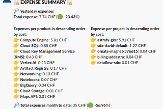 Google Cloud Expenses Summary Report