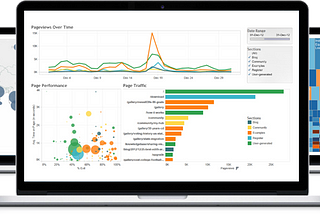 6 killer tips to help you learn Tableau quickly…