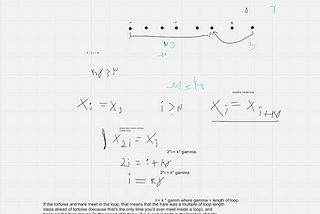 Linked List Cycle II: Understanding the math behind finding the start of a linked list loop