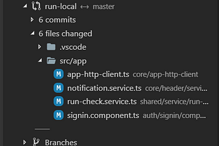 Forgot what changed in your branch?