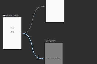 Android Navigation Architecture