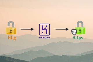 How to detect HTTP & HTTPS requests in a Heroku Node.js app