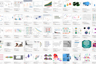 100+ ggplot extensions — everything you need for data visualization
