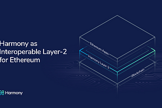 Harmony as Interoperable Layer-2 for Ethereum