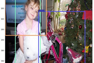 Training Object Detection (YOLOv2) from scratch using Cyclic Learning Rates