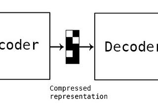 Generative models an overview