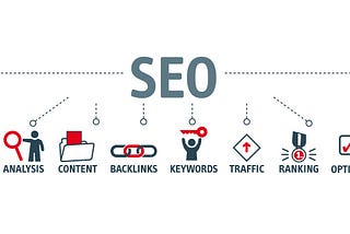 Why SEO Is Important