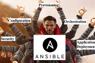 Playbook In Ansible