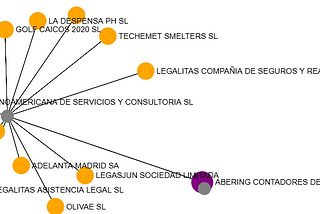 Reinventamos LibreBOR: más valor, más funcionalidades