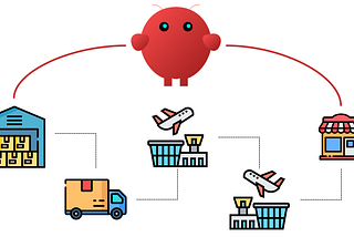 I Simulated an International Supply Chain and Let OpenClaw Monitor It