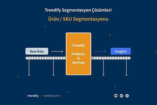 Ürün/SKU Segmentasyonu 7