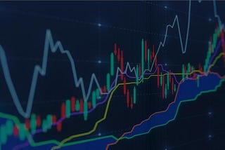 Predicting Google’s Stock Prices using LSTM