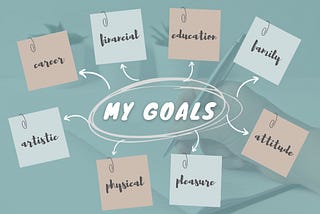 Goal Setting Mistakes