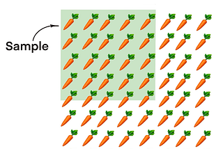 Population vs Sample: Understanding the Key Differences