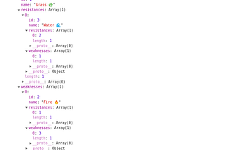 Angular + NGXS + Normalizer: Better Data Management With Normalization