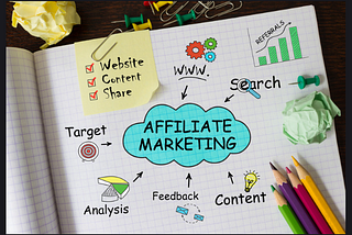 How to Start Affiliate Marketing in 2023.