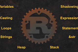 [Rust] Basics and Concepts, Step by Step — 1st Iteration