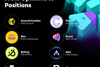 DigiTalk Podcast EP57 Recap — Prediction Market From Opinions to Positions