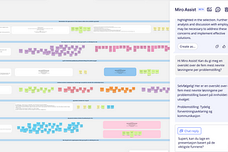 Kunstig intelligens og design — Miro Assist i analyse av brukerinnsikt