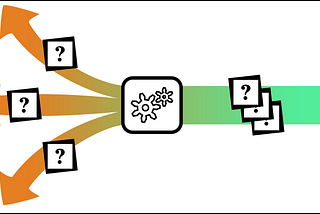 The Promises Distribution Pattern