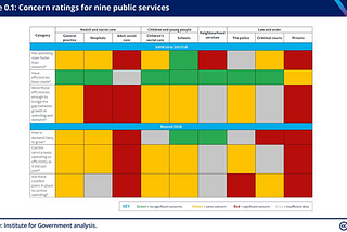 The week in public services — 17th October 2018