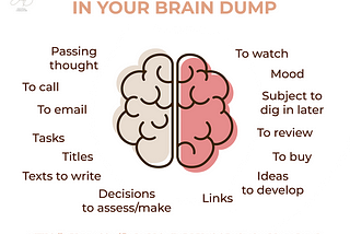 Why use a brain dump on a daily basis as part of your PKM ?