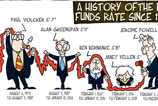 The Big Debt — A Glimpse at the Current U.S. Debt Situation