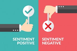Three Charts That Show How Negative Sentiment Doesn’t Impact the Bottom Line