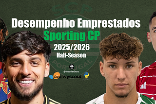 Desempenho Emprestados Half-Season 25/26 | Sporting CP