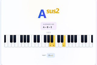 A Product Manager’s Approach to Improving Chord Playing