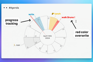 Nautilus update: tracking progress and task color overwrite