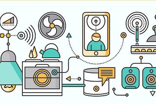 IoT to Notification of Things