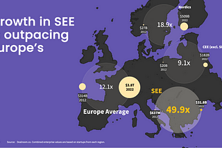 The East of Eden — The State of Early Stage Fundraising in the SEE