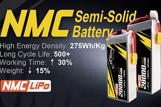 High energy density lipo battery for drone — Tattu NMC Semi Solid Battery