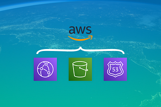 CDN de alta disponibilidade na AWS com S3, CloudFront e Route53